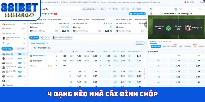 4 dạng kèo nhà cái đỉnh chóp