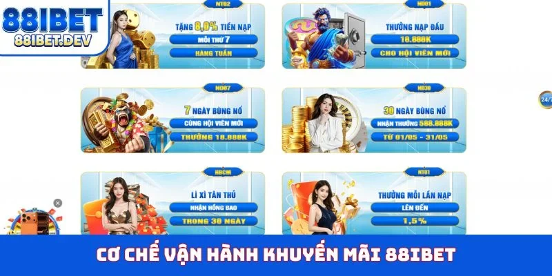Cơ chế vận hành khuyến mãi 88IBET
