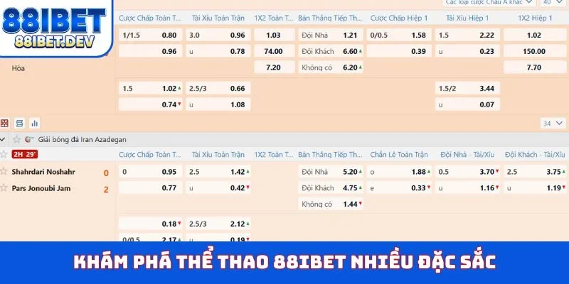 Khám phá thể thao 88IBET nhiều đặc sắc