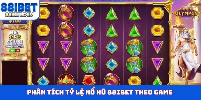 Phân tích tỷ lệ nổ hũ 88IBET theo game